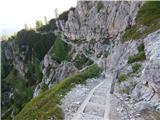 Piano Fiscalino / Fischleinboden - Croda Rossa di Sesto